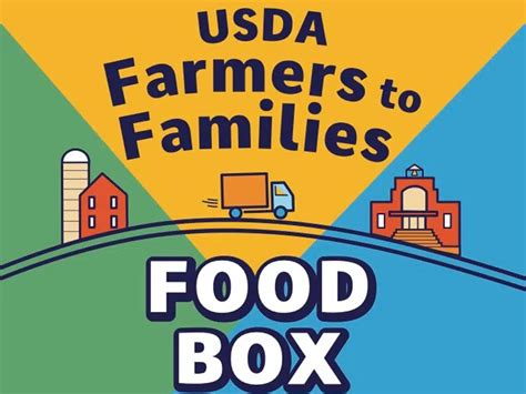 farmers to families food box program distribution sites|gov free food box delivered.